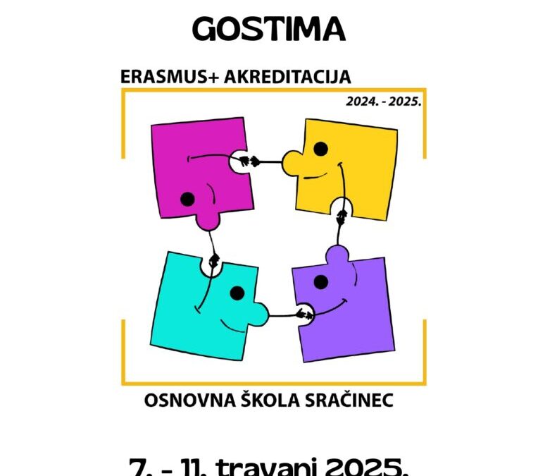 Postani Erasmus domaćin