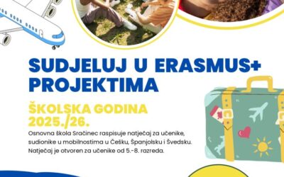Erasmus+ mobilnosti natječaj