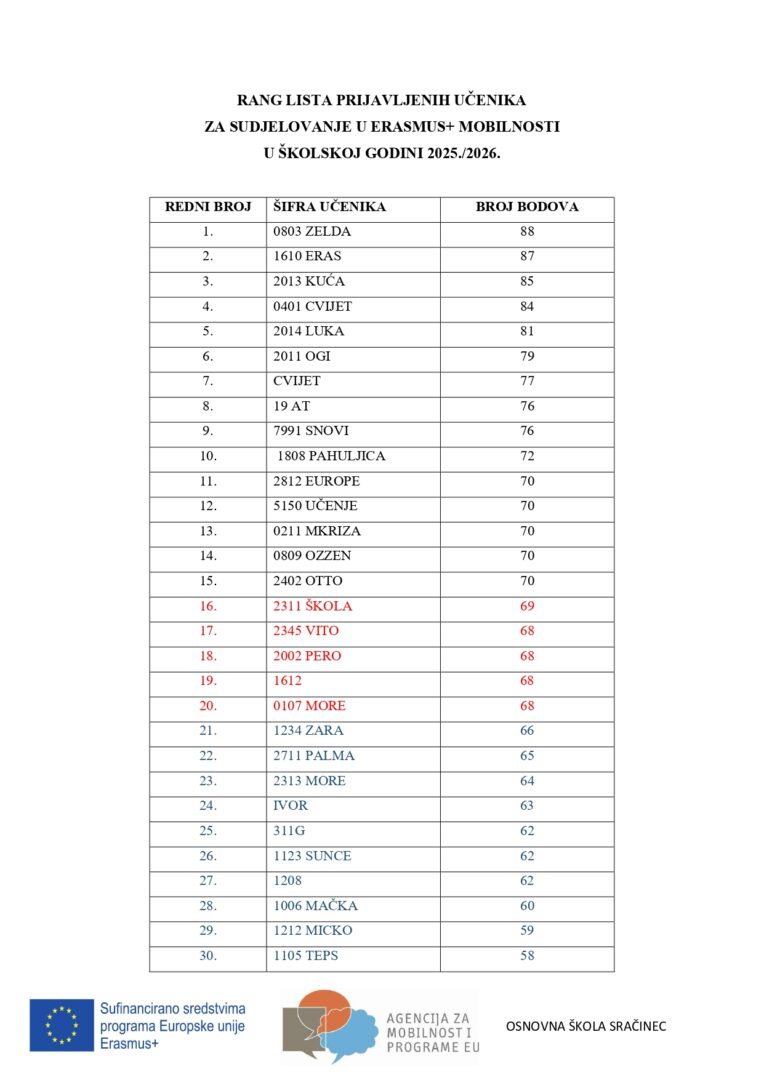 Rang Listga_page-0001